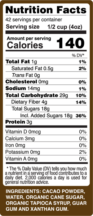 Cacao Blend - 1 Gal